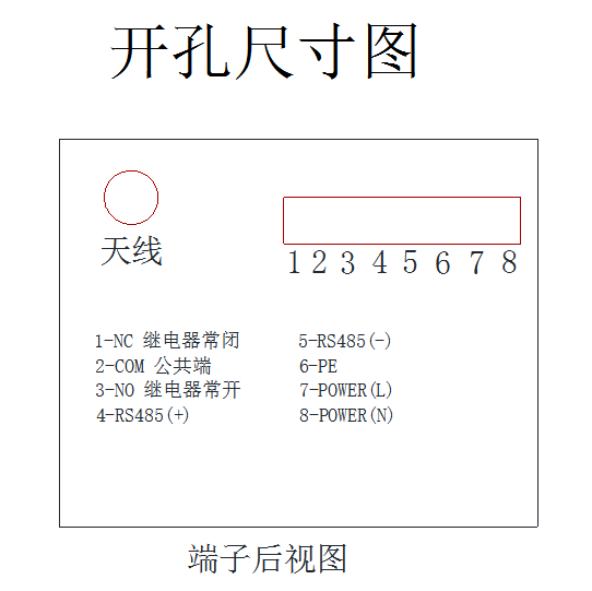 無線測(cè)溫生產(chǎn)廠家