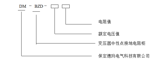 無線測(cè)溫